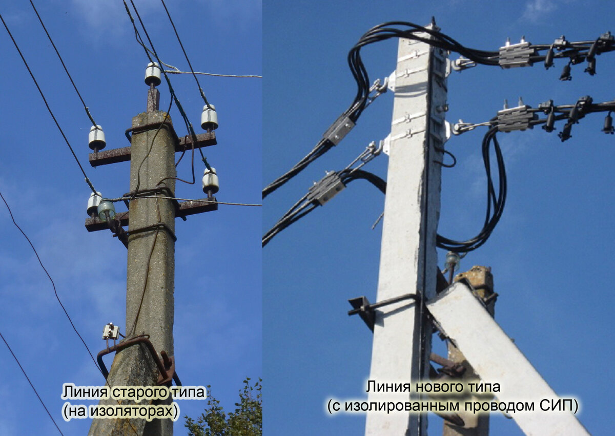 Воздушная линия низкого напряжения 220/380 Вольт