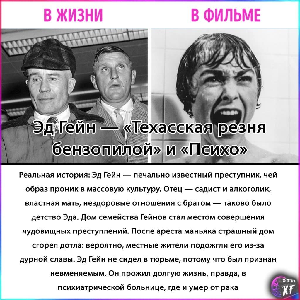 Пять событий из фильмов ужасов которые произошли на самом деле. | КИНО  FАКТЫ в ФОТО | Дзен