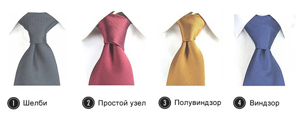 Про мужские галстуки » Схема завязывания узла Полувиндзор (Half Windsor knot)