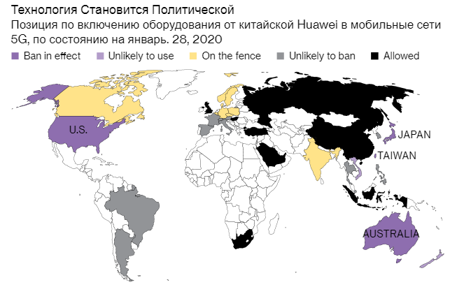 Источник: Bloomberg