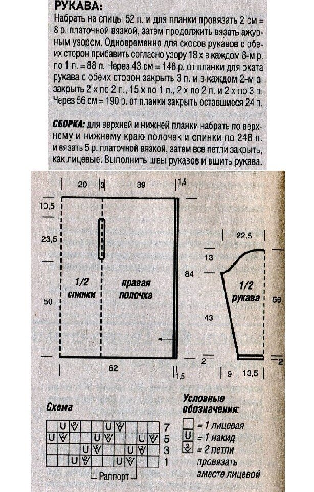 схема вязания