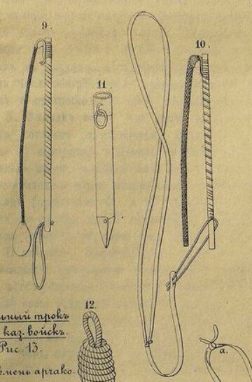9. Нагайка Кавказских казачьих войск. 10. Нагайка степовых казачьих войск. Рисунок из Сборника приказов по Военному ведомству и циркуляров Главного штаба.