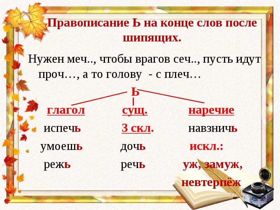 Как пишется мягкий. Правописание ь после ш. Правописание ь после шипящих на конце слова. Ь после шипящих на конце сл. Написание мягкого знака на конце слов после шипящих.