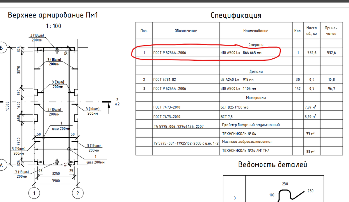 Ошибки работы в Revit и лайфхаки шаблона | КЖ на Revit | Дзен