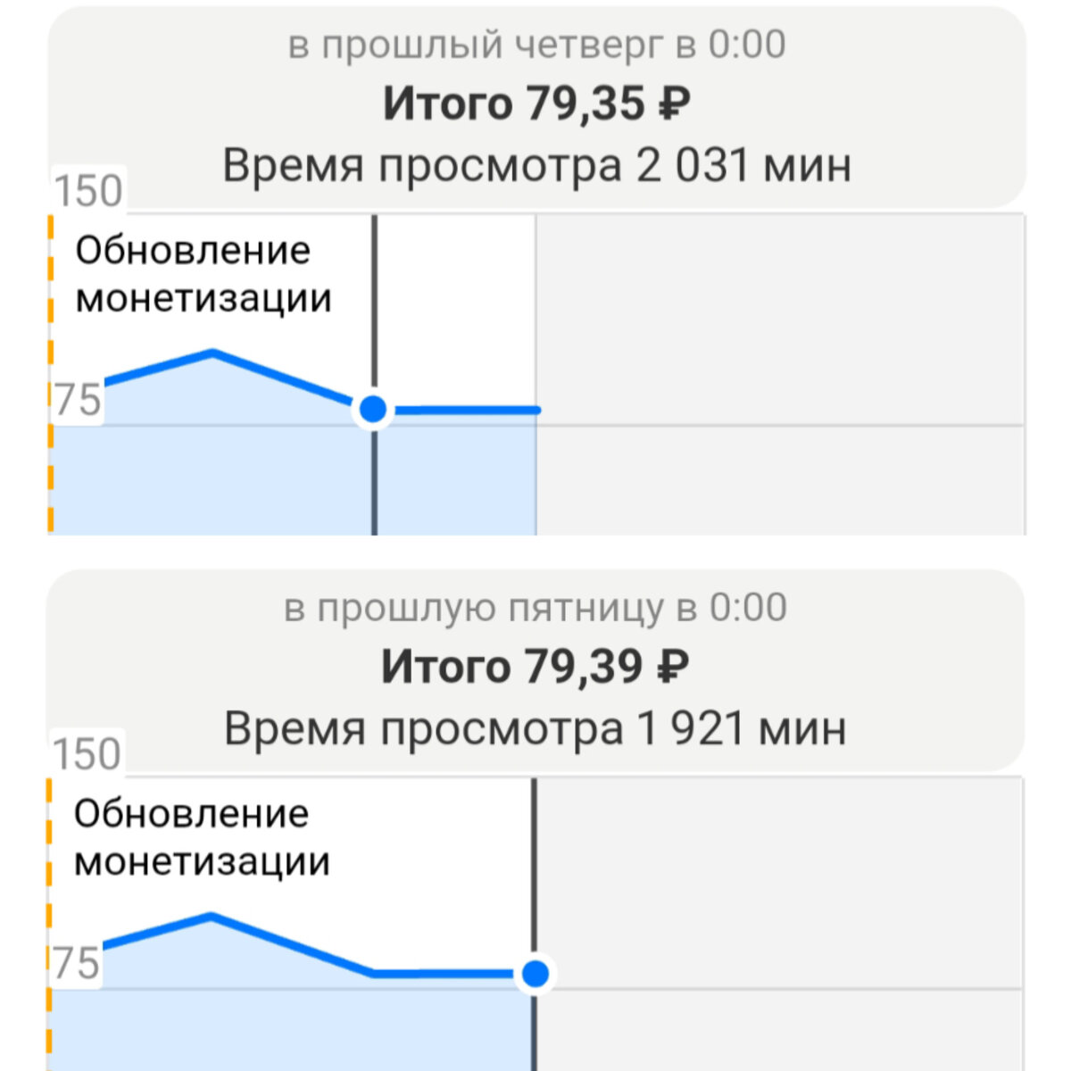 Простая математика 