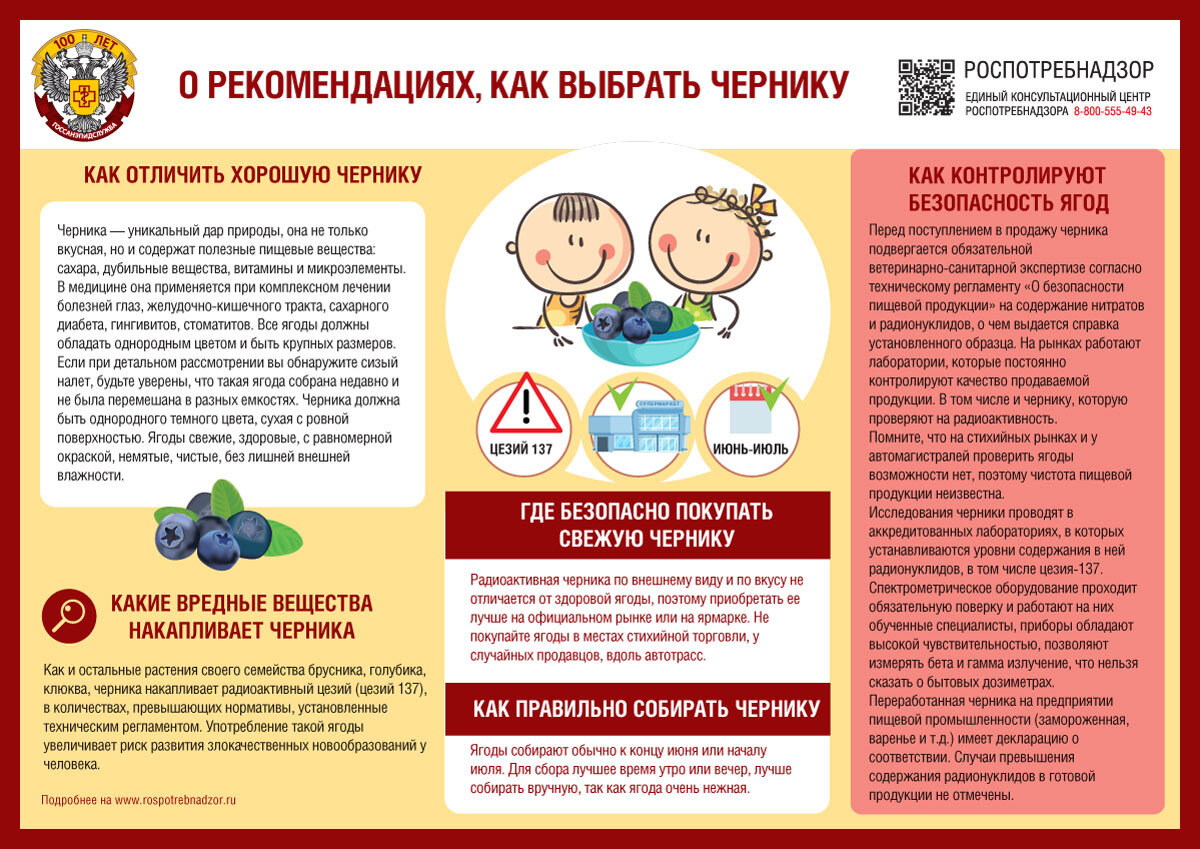 Фото: Росподребнадзор