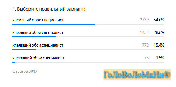 Фото автора канала Головоломкин