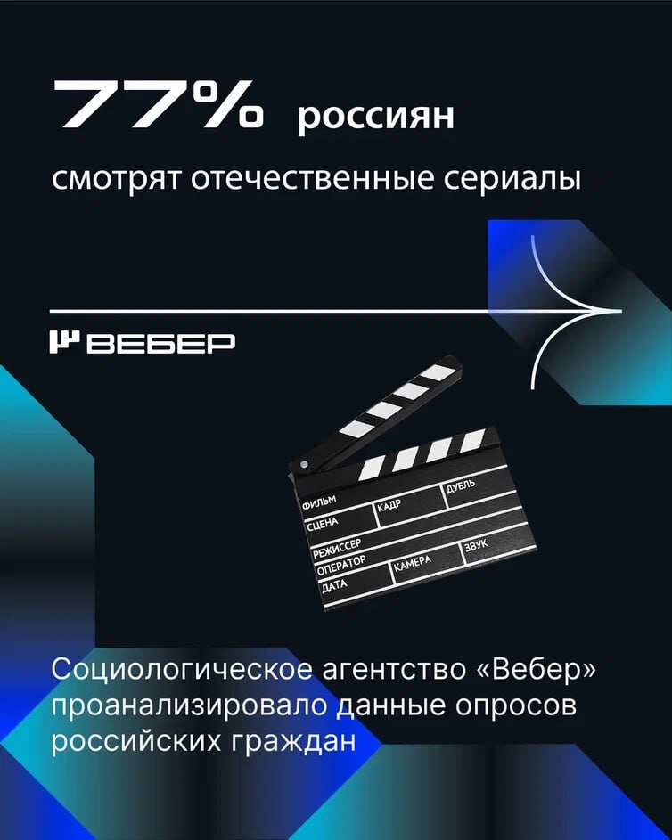  📷    Россияне чаще всего смотрят детективные и исторические сериалы Марина Шарт