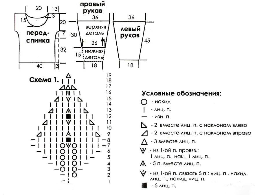 Кофты и кардиганы связанные спицами