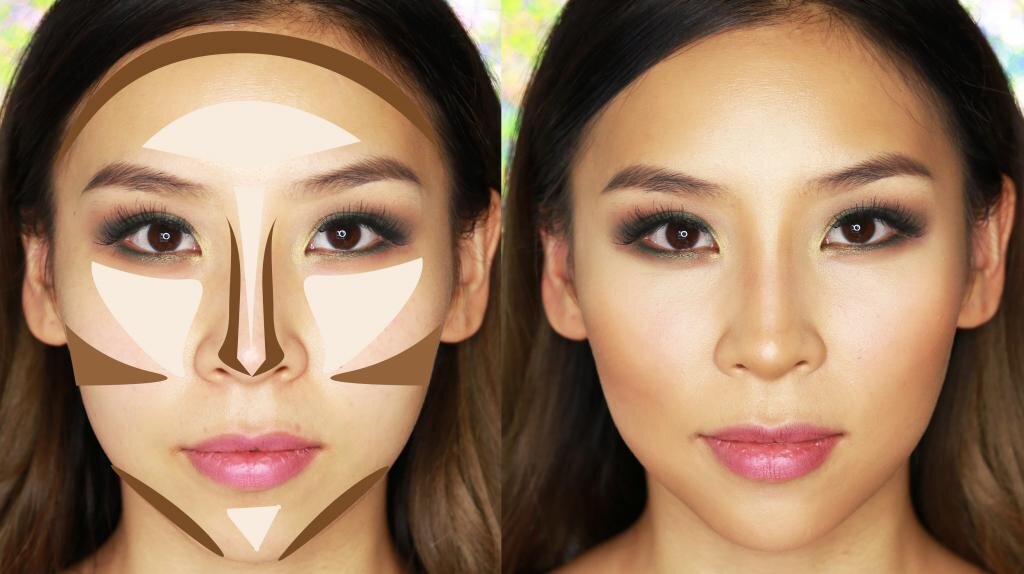 Как сделать полное лицо более худым при помощи макияжа? Инструкция селебрити-визажиста