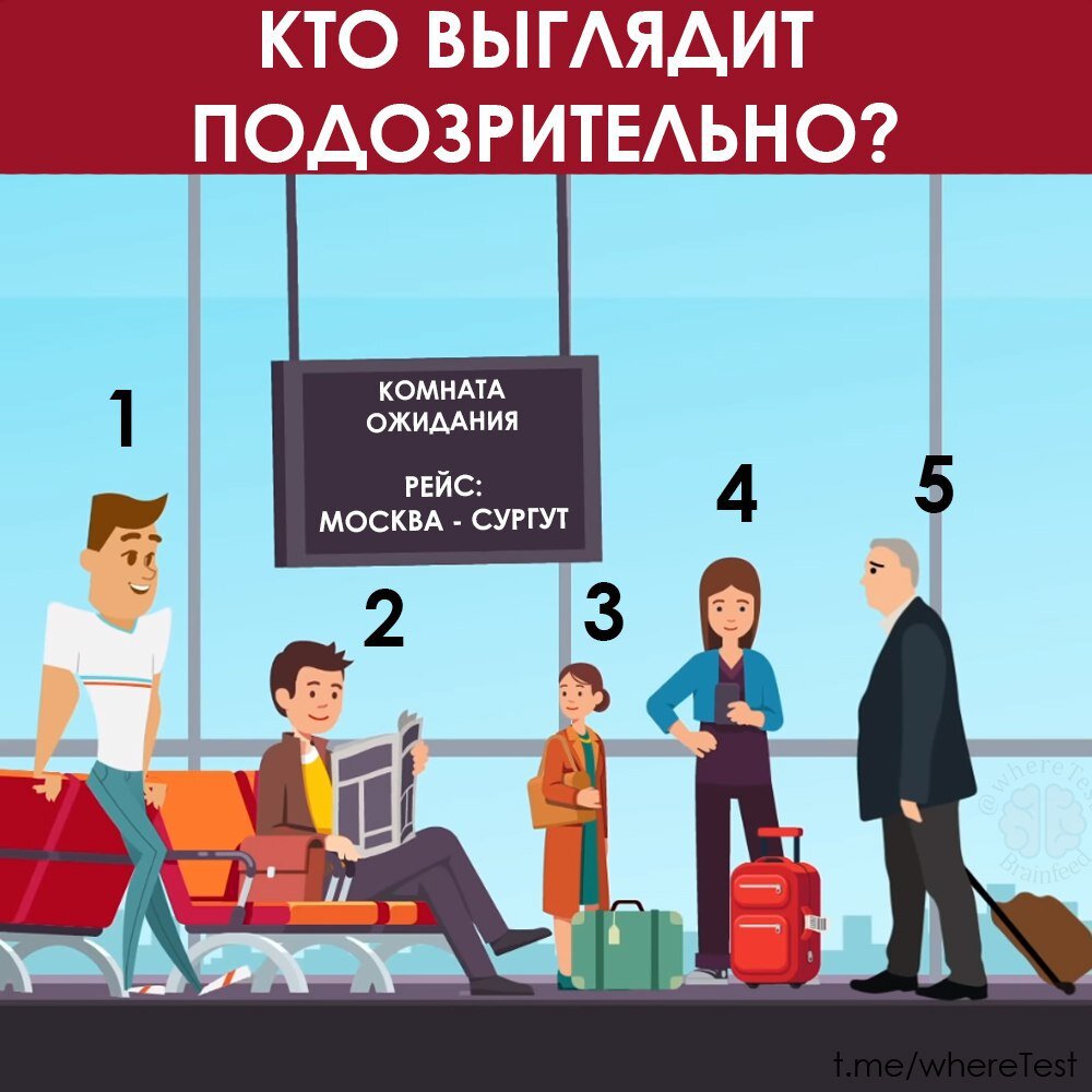 Подозрительно выглядит. Подозрительность как выглядит. Некто подозрительный. Как выглядит подозрительный человек. Подозрительный субъект.