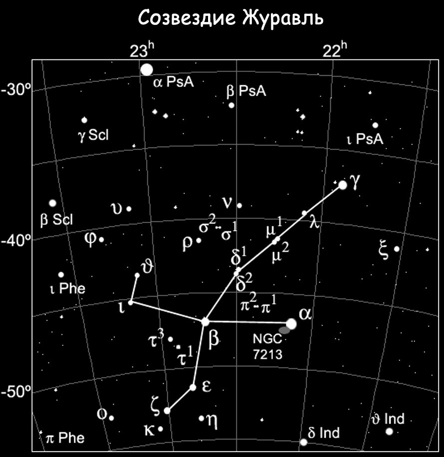 Созвездие Журавль