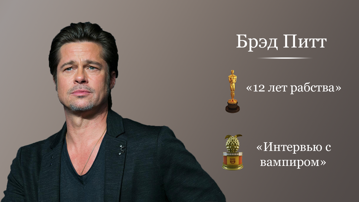 Цитаты лучших актеров