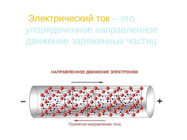 Как в реальности протекает электрический ток?