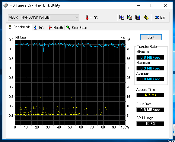 Как проверить свой диск (hdd, ssd, usb)? Скорость чтения, время доступа, ошибки. Для чего нужна такая проверка, много писать не буду.