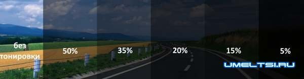 
Первый шаг – это выбор пленки, которая будет нанесена на стекла. Здесь не рекомендуется экономить, поскольку главным образом качество материала определяет конечный результат. Самая качественная – по мнению многих специалистов – пленка от американских производителей. Не стоит поддаваться на заманчивые низкие цены китайских материалов, так как вскоре придется все переделывать.
