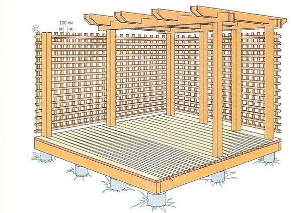 Перголы деревянные своими руками