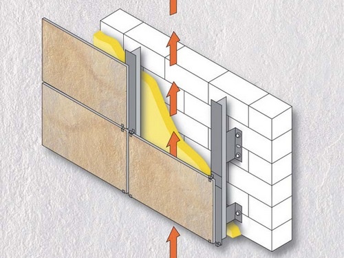 Фото: budportal.com.ua