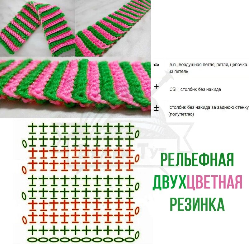 Двухцветная резинка спицами 1х1 схема