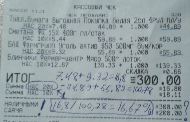 Ошибки в чеках ндс. НДС В чеке. Пример чека с НДС.