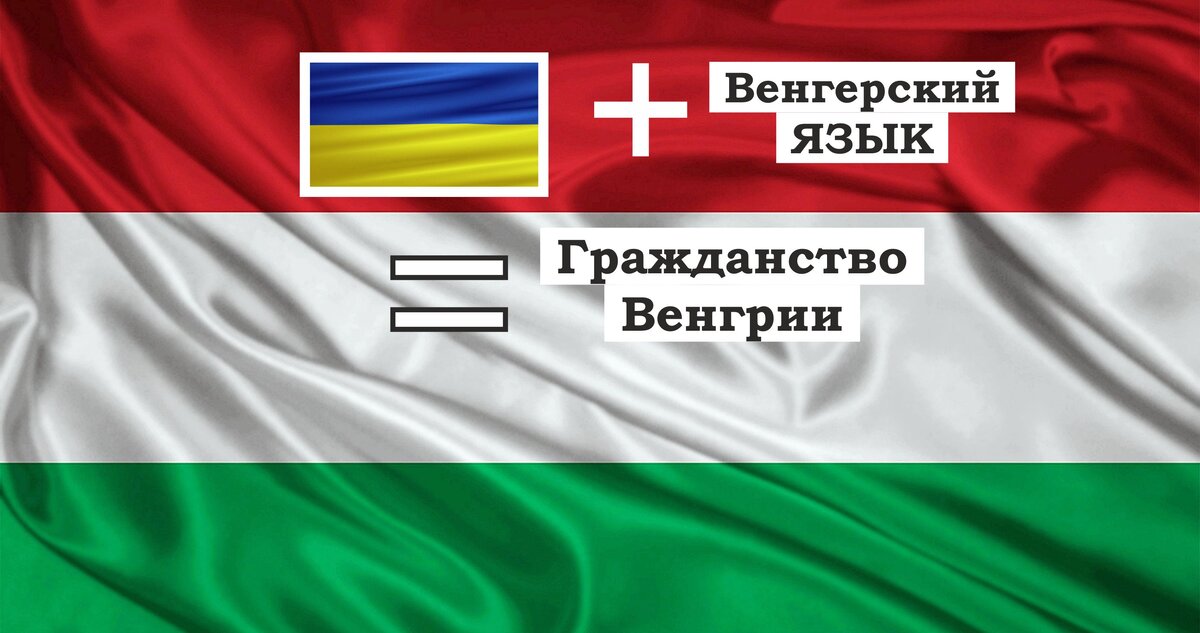 Венгерский язык на какой похож. Венгрия язык. Государственный язык Венгрии. Венгерский язык. Какой язык в Венгрии.