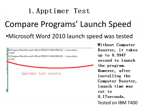 https://www.indiegogo.com/projects/computer-booster#/