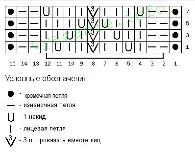 Ажурный жилет Seren от Сары Хаттон - alta-profil161.ru