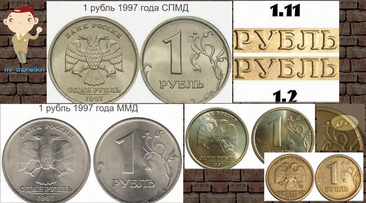 монета 1 рубль 1997 года спмд. 1 рубль 1997 сп. ммд монета рубль 1997. где продать рубль 1997. монета 1 рубль 1997.