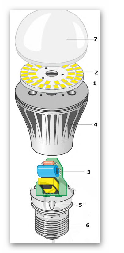 Устройство светодиодной лампы