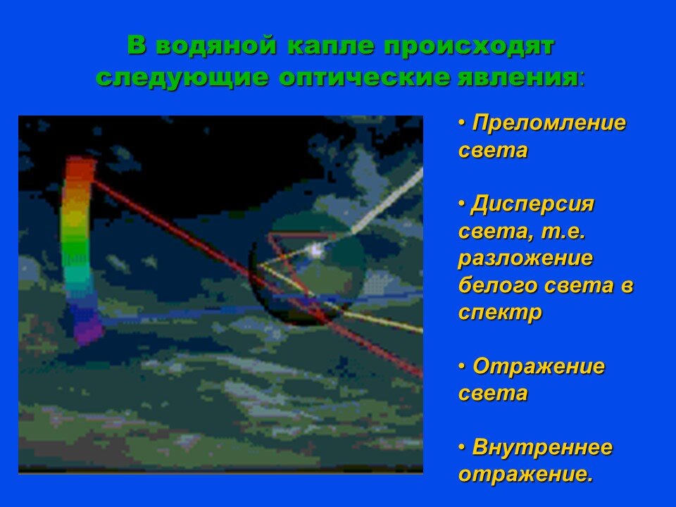 Презентация на тему дисперсия