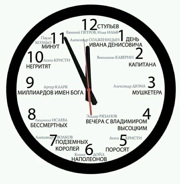 веселое время истории. время смешно. прикольные надписи на часы. часы мультяшка. смешные песочные часы.