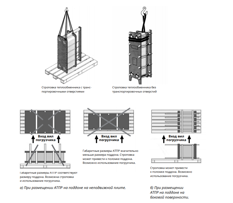 Строповка и погрузка / разгрузка теплообменника