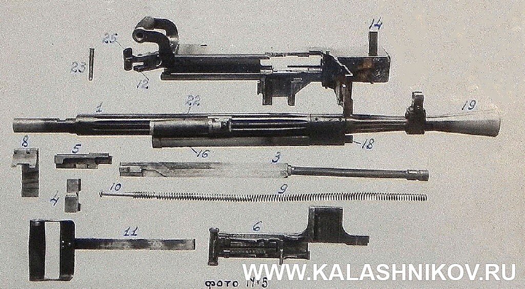 62. Разбор пулемета. 62. 62. Пкт пулемёт танковый.