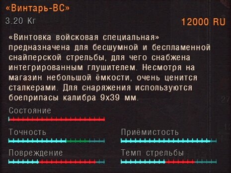 Вот такие характеристики у него!