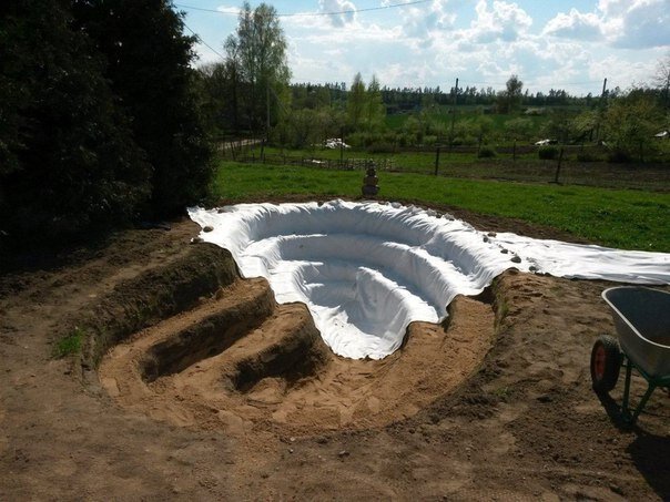 Закрываем водоем водонепроницаемой пленкой
