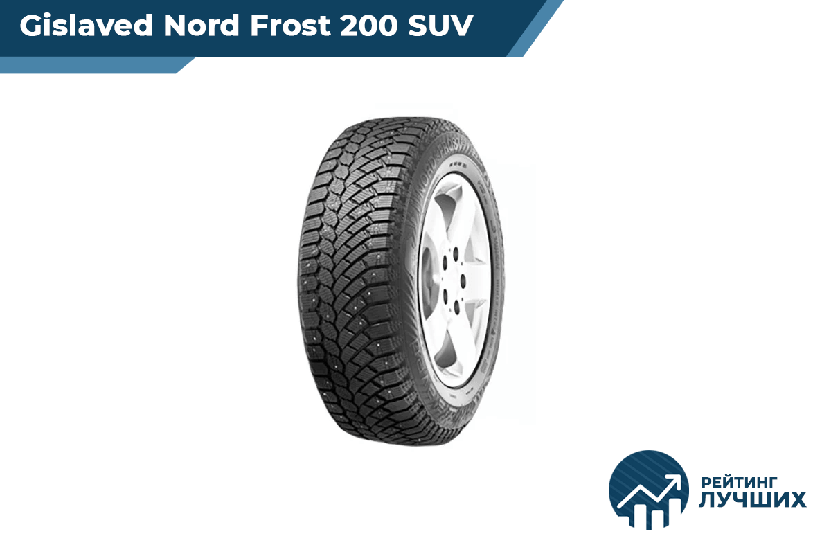 Gislaved nord frost тест. Gislaved nord frost van 2. gislaved premium control. gislaved premium control tl.