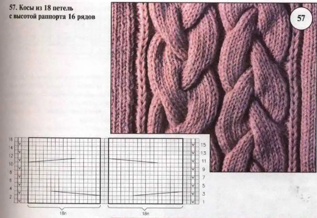 Джемпер шарпей схема