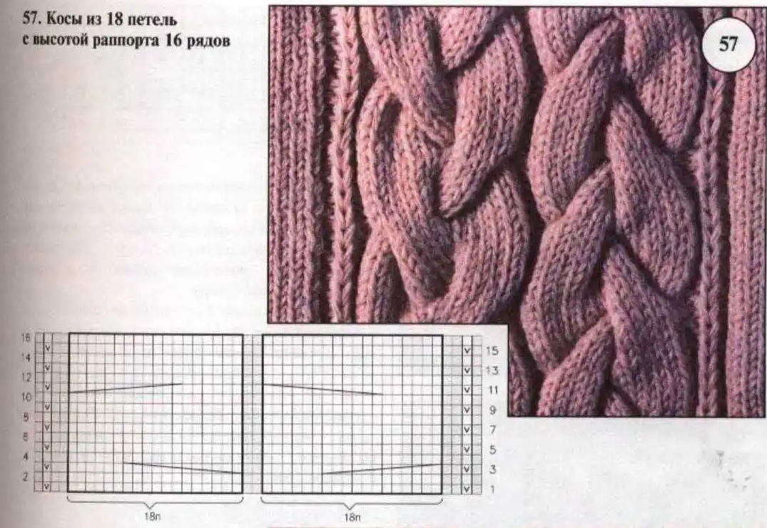 Схемы вязания спицами объемным узором. Схема узора объемных кос спицами с описанием. Косичка 8 петель спицами схема. Коса спицами схема и описание на 15 петель спицами. Тройная коса схема вязания спицами.