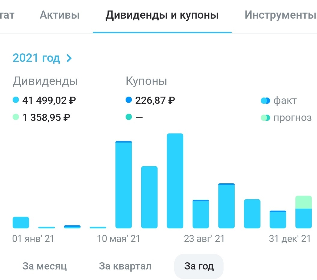 Скрин моего портфеля.