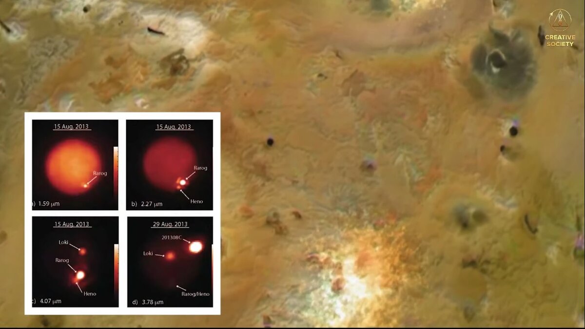 Факты синхронного изменения климата на планетах Солнечной системы.