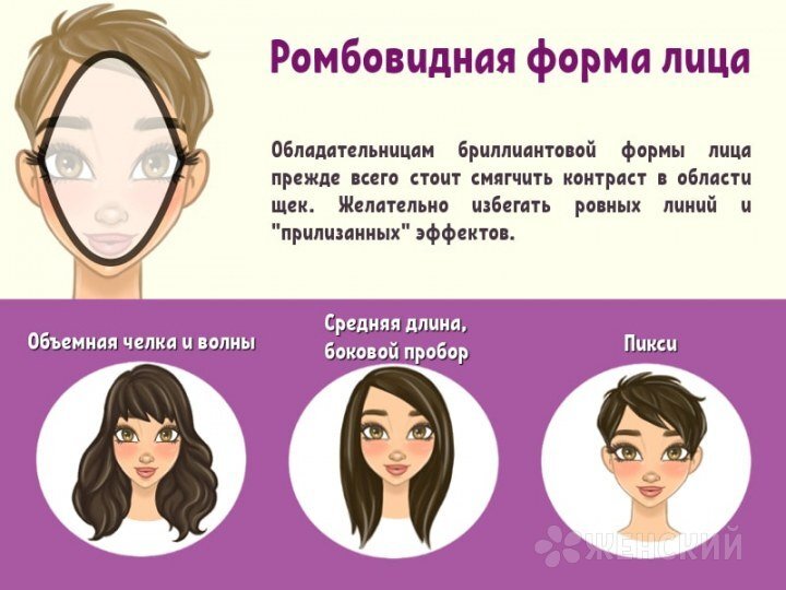 Какие прически подходят к ромбовидному лицу женщине