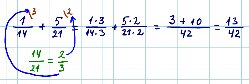 3 4 дополнительный множитель. Ноз 168 и 190. Worksheet Grade 5 Subtractions to Mixed with same denominators. Add Mixed number. KP_subtract.