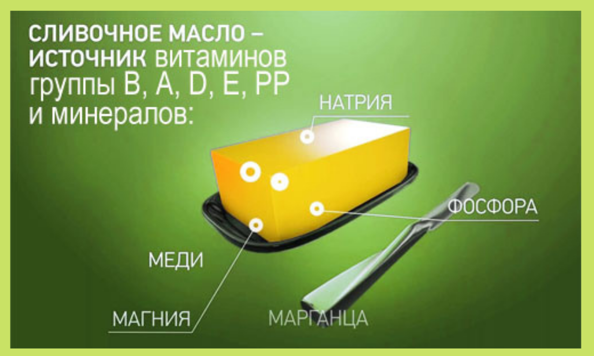 масло сливочное. сливочное масло витамир. сливочное масло витамины. витамины в сливочном масле на 100 грамм. креативная реклама сливочного масла.