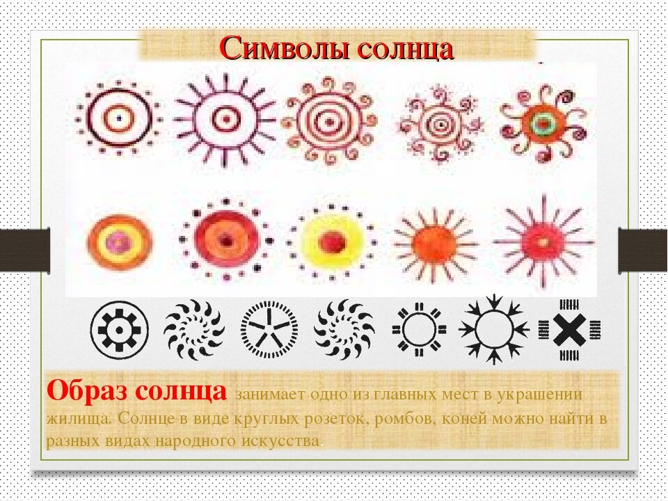 Значение изобразить. Солярный знак образ солнца. Солярные знаки знак солнца. Древние символы солнца. Образ солнца в народном искусстве.