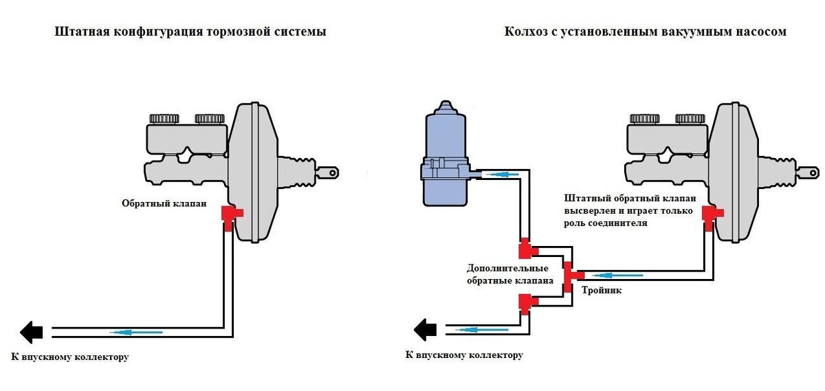 насос esp mercedes ремкомплект. звук работы насоса. звук работы насоса. звук работы насоса. автоматизация звука с насос.
