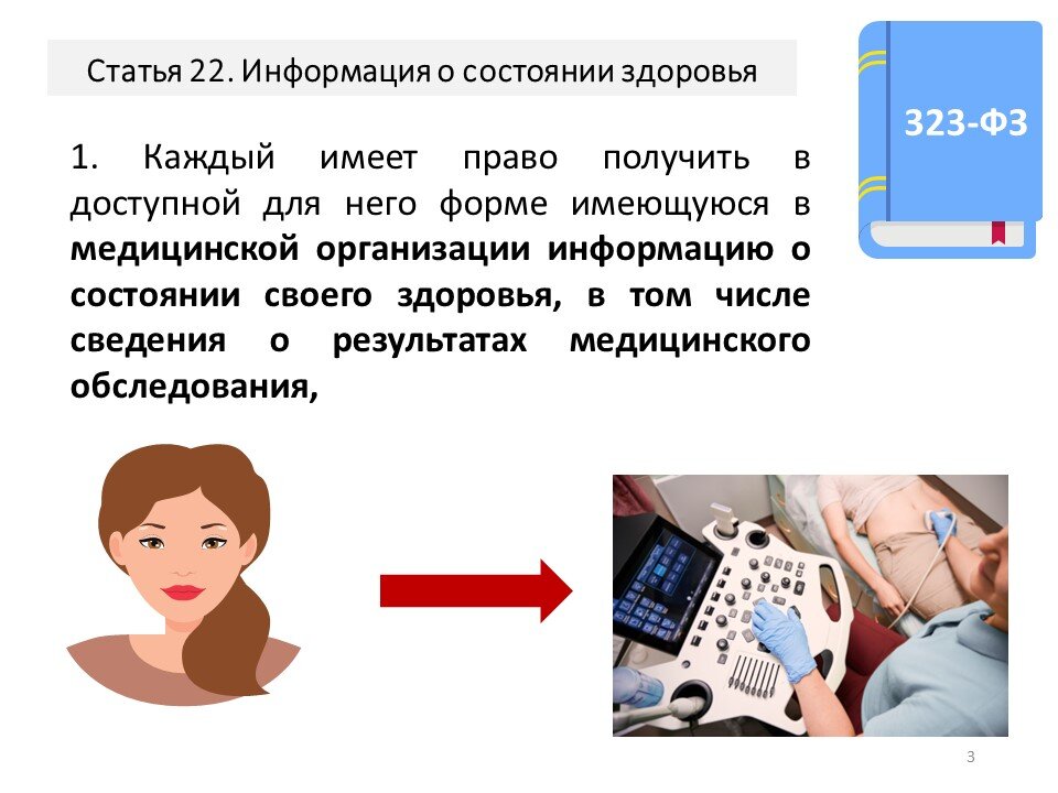 Возьми направления у врача. Сроки проведения УЗИ по 323 ФЗ.