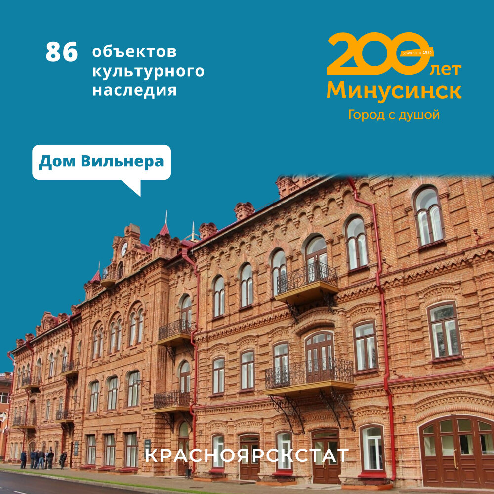 Минусинск 2023