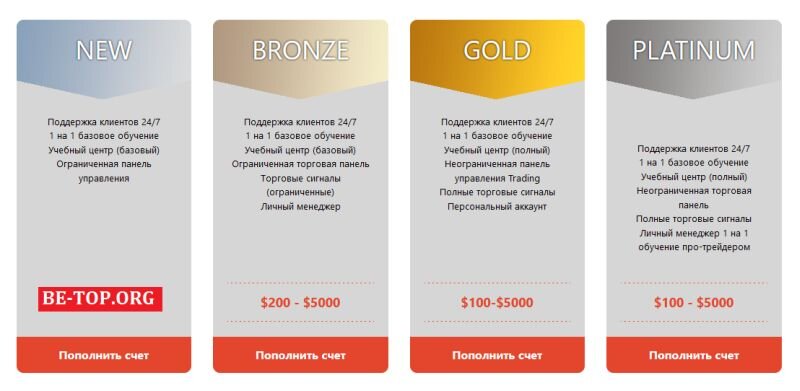 Возможность снять деньги с "First-Trade CC" не подтверждена.