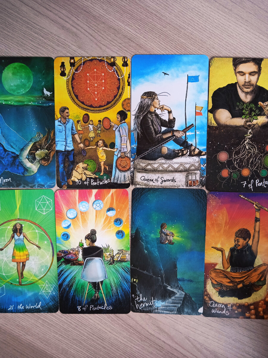 Что сейчас? 