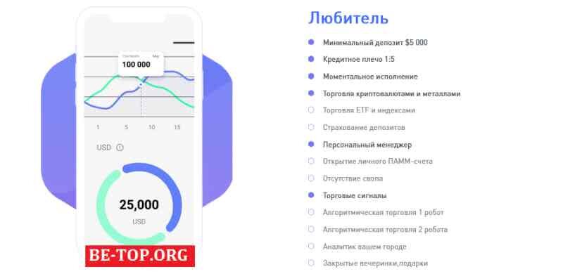 Возможность снять деньги с "Blammo" не подтверждена.